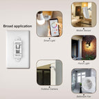 Child proof switch guard installed on a standard wall plate