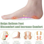 Skyfoot clear gel arch supports showing bubble cushioning technology for flat feet.
