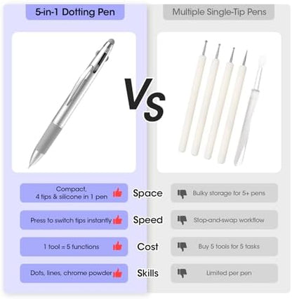 Using Gellen nail dotting pen for rhinestone placement