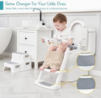 Forbena toddler toilet trainer step stool ladder with non slip steps and handles