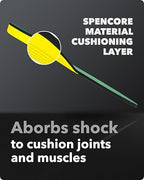 Close up of Spenco Silpure antimicrobial fabric top layer for odor control.