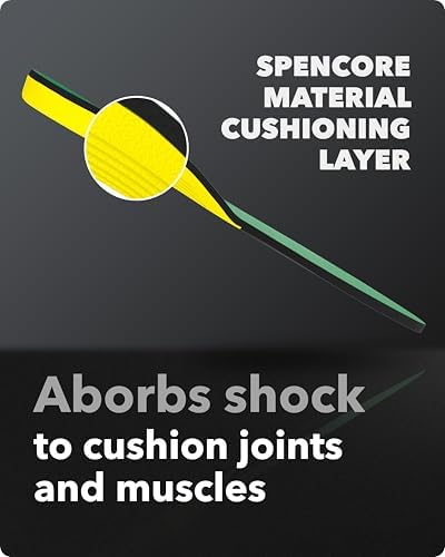 Close up of Spenco Silpure antimicrobial fabric top layer for odor control.