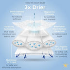 Healthybaby diaper showing tab and waistband construction
