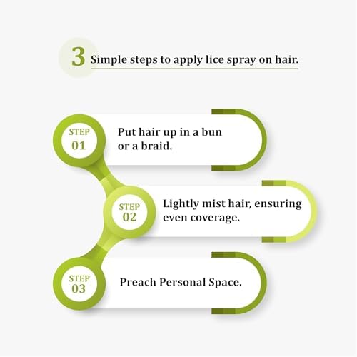Simplicety lice prevention spray for kids being used as a detangler and repellent.