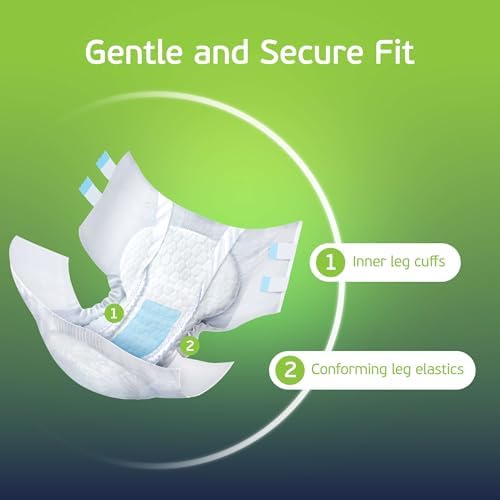 Detailed view of TenderGentle adjustable tab fasteners