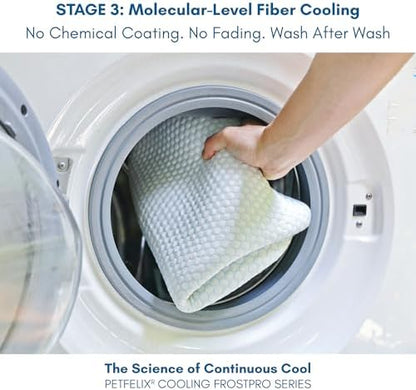 Machine washing a Petfelix breathable cat cooling mat
