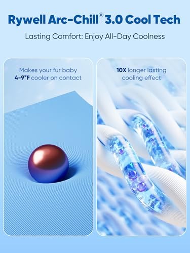 Rywell washable dog cooling pad being placed into a home washing machine for cleaning