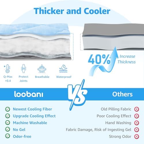 Close up of the five layer breathable ice silk material on the LOOBANI dog mat