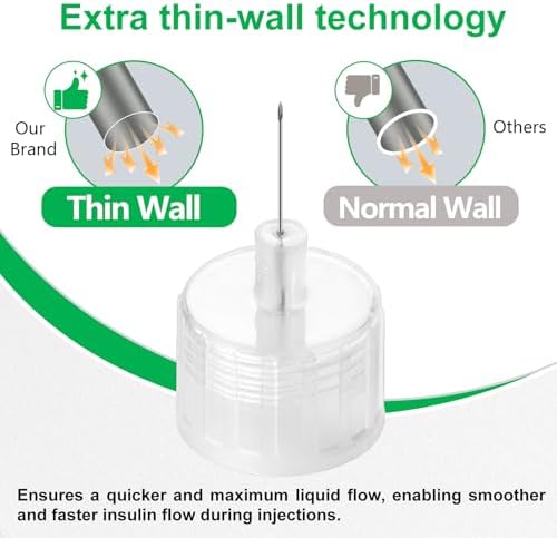Detailed shot of the 31 gauge 8mm ultra-fine insulin needle tip with silicone coating.