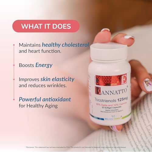 Wellness Extract Eannatto Tocotrienols packaging angle