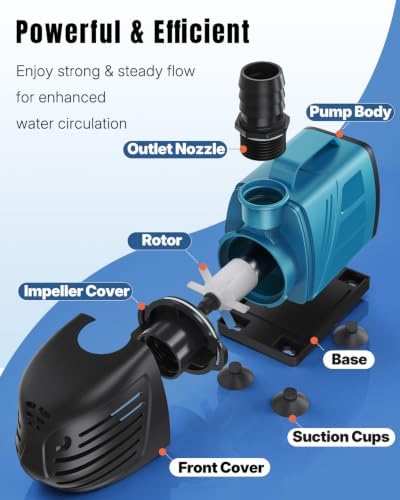 Uniclife high lift water pump packaged box display for premium USA imported goods