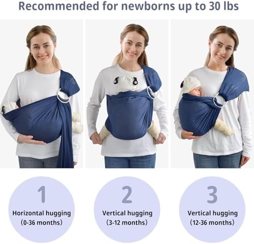 Ergonomic infant positioning inside the CUBY dark blue ring sling