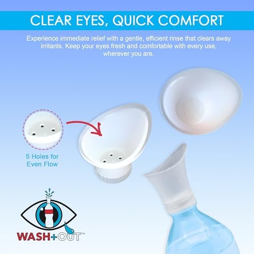 Wash+Out eyewash cup attached to a standard plastic water bottle for eye rinsing