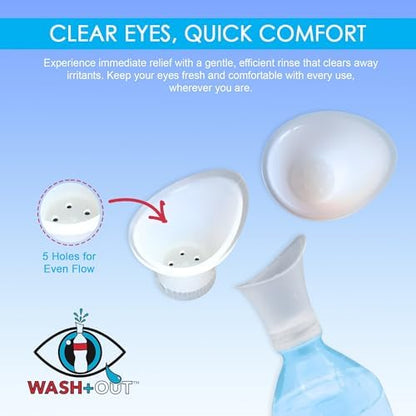 Wash+Out eyewash cup attached to a standard plastic water bottle for eye rinsing