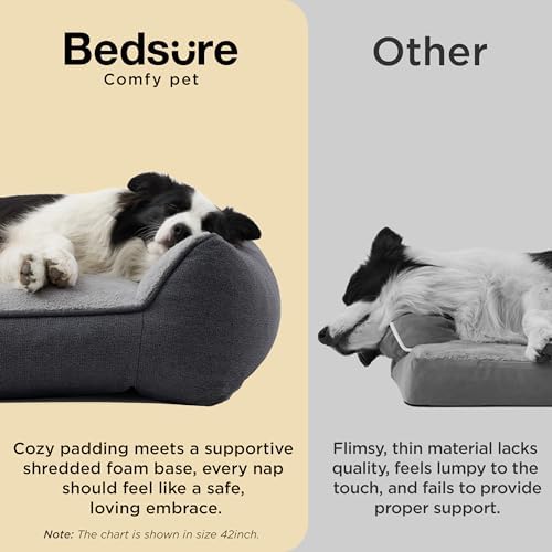 Bedsure SupportMax(TM) XL Orthopedic Dog Beds Large Sized Dog - Extra Thick Supportive Dogs Couch with Waterproof Washable Cover, Extra Large Comfort Pet Sofa with Soft Sherpa & Nonskid Bottom, Grey, 42" - Image 4