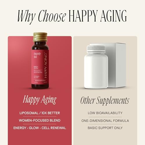 Authentic Happy Aging supplement shots 10 pack