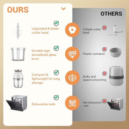 Compact white baby food mixer appliance fitting neatly on a modern kitchen countertop