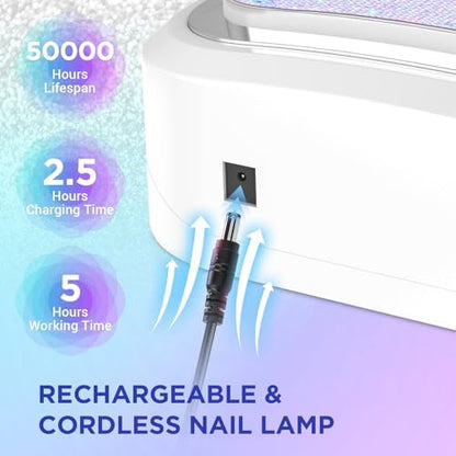 Hand inside Aedavey nail lamp using smart sensor technology