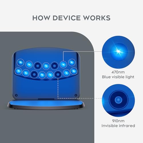 B-Arm dual wavelength LED nail therapy device with digital timer display.