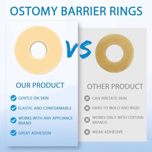 Maidwoc ostomy supplies box displaying premium hydrocolloid adhesive barrier rings.