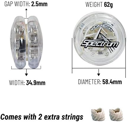 Side profile of Yomega Spectrum yoyo demonstrating string gap