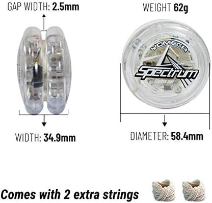 Side profile of Yomega Spectrum yoyo demonstrating string gap