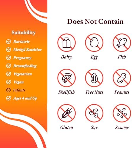 Seeking Health Multivitamin One Sensitive allergen free certifications close up