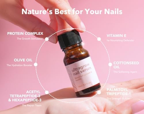 Dermatologist-tested nail growth serum providing assistance with weak nail beds