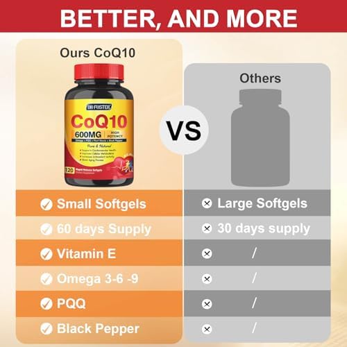 Authentic DrFoster CoQ10 120 count bottle for cellular metabolism support