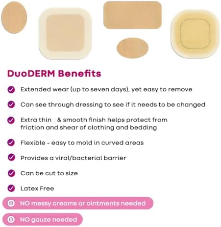 ConvaTec DuoDERM CGF five count box waterproof medical grade wound dressing application display