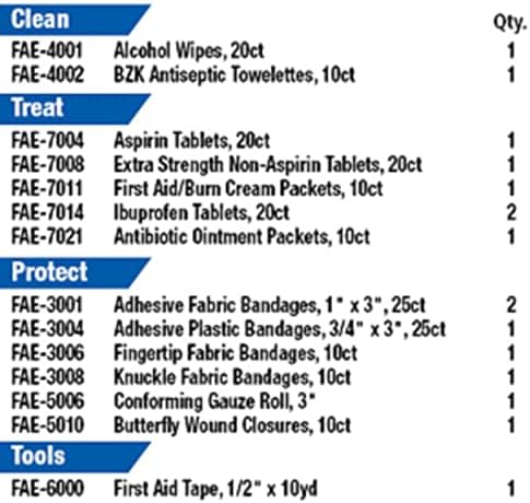 First Aid Only 50 person first aid refill supplies for office safety.