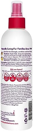 Back label of Fairy Tales lice prevention spray showing organic essential oil ingredients.