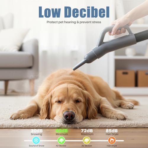 Dumos grooming dryer with 4 included nozzles