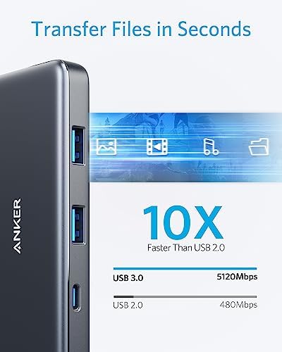 Retail packaging of the authentic imported Anker multiport laptop adapter.
