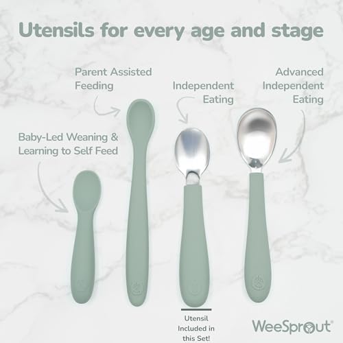 Top view of WeeSprout toddler fork and spoon set
