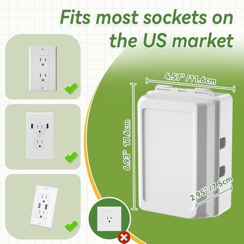 Safelon electrical outlet box packaging and components