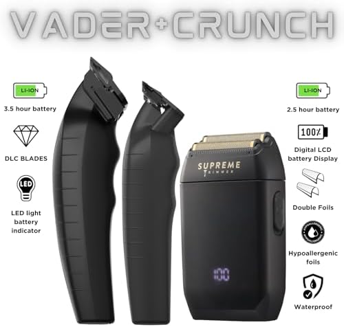 Supreme Trimmer professional cordless barber kit displaying all included magnetic guards and accessories.