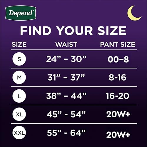 Depend postpartum bladder leak protective underwear showing cloth like fabric texture