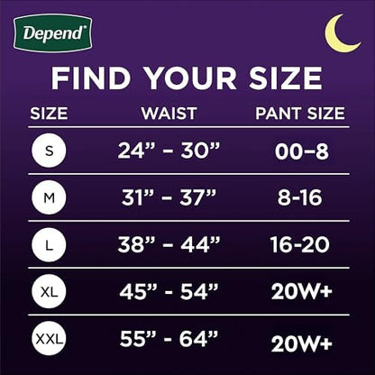 Depend postpartum bladder leak protective underwear showing cloth like fabric texture