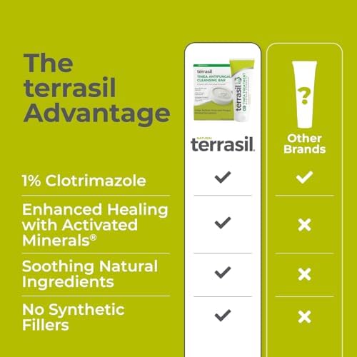 Side view of Terrasil antifungal treatment system imported to India