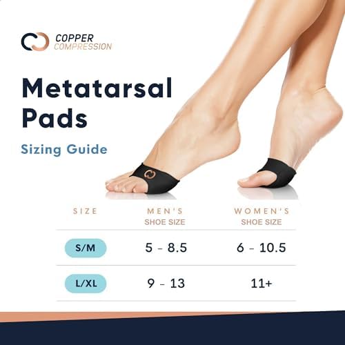 Metatarsal pain relief sleeve on a foot demonstrating the split-toe secure fit.