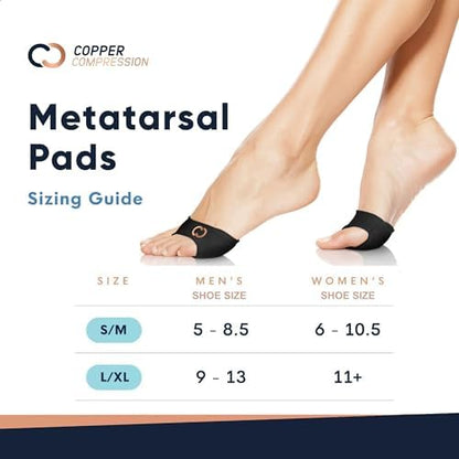 Metatarsal pain relief sleeve on a foot demonstrating the split-toe secure fit.