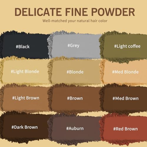Instructions for using gowwim root cover up powder