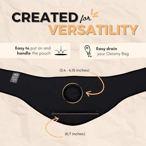 Side profile of Siil Stoma Pouch cover worn