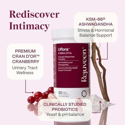 Authentic USA imported Rejuveen Uflora packaging for vaginal moisture