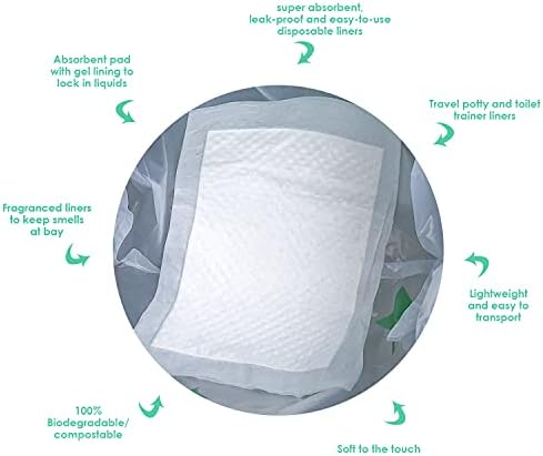 SUNDEE universal potty training bags packed inside a diaper bag for travel