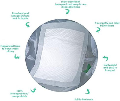 SUNDEE universal potty training bags packed inside a diaper bag for travel