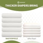 SUNKISS Masterpiece unisex adult diapers showing the small medium size dimensions and product details