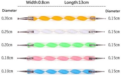 Close up of stainless steel tips on Comiart sculpting tools