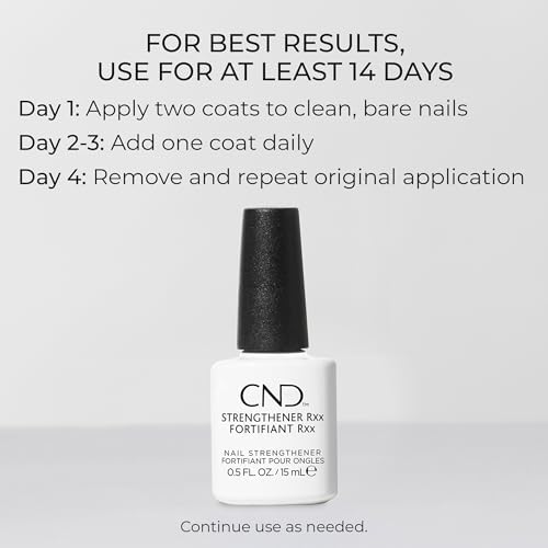 Cnd Strengthener Rxx ingredient list on packaging